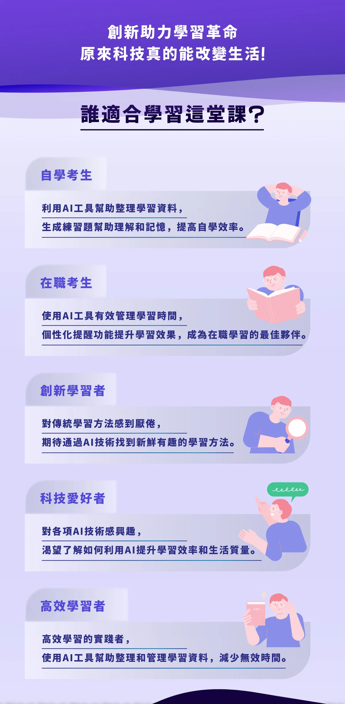 誰適合學習這堂課：五種學習者類型