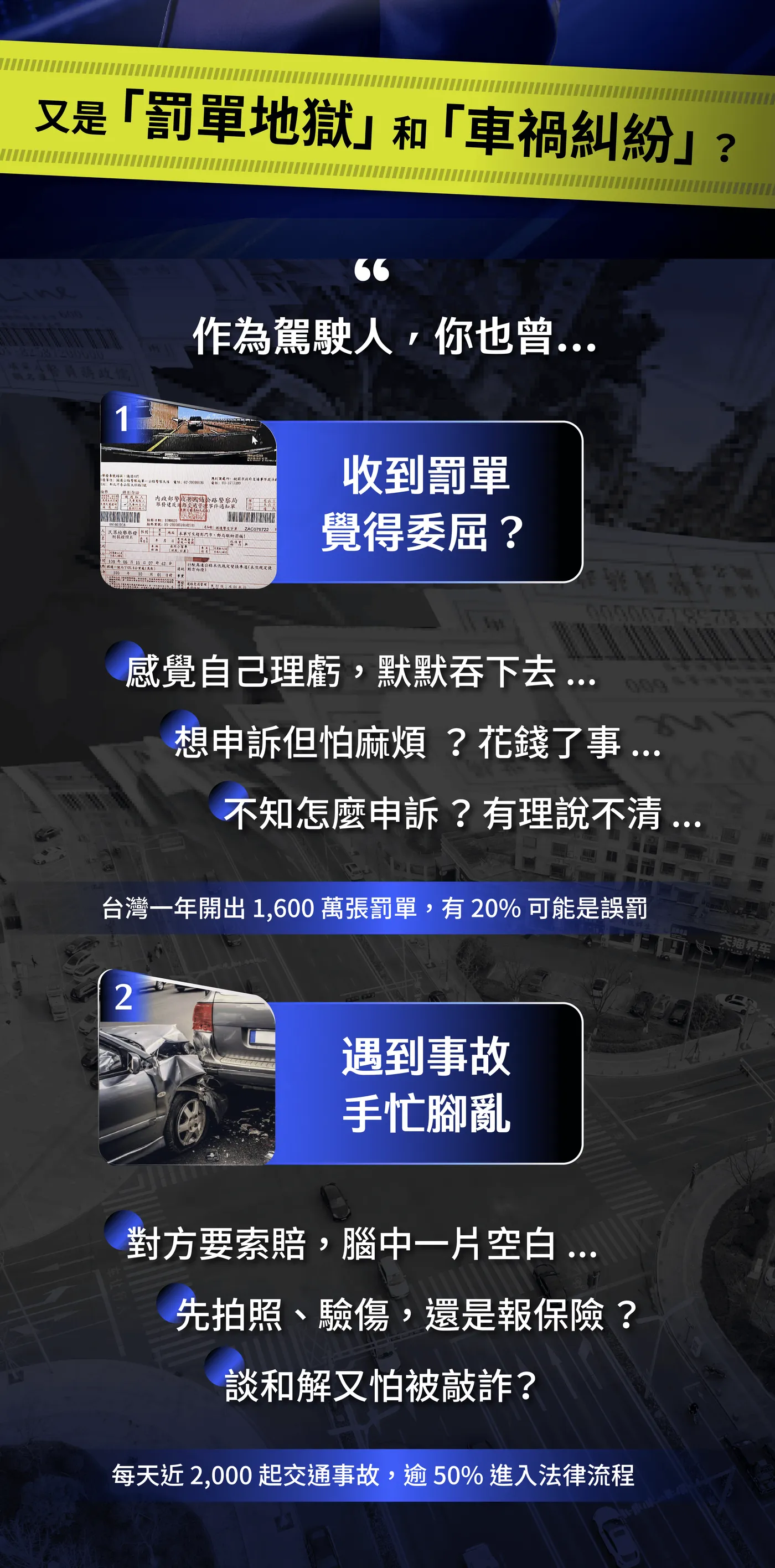 駕駛人痛點：罰單地獄與車禍糾紛