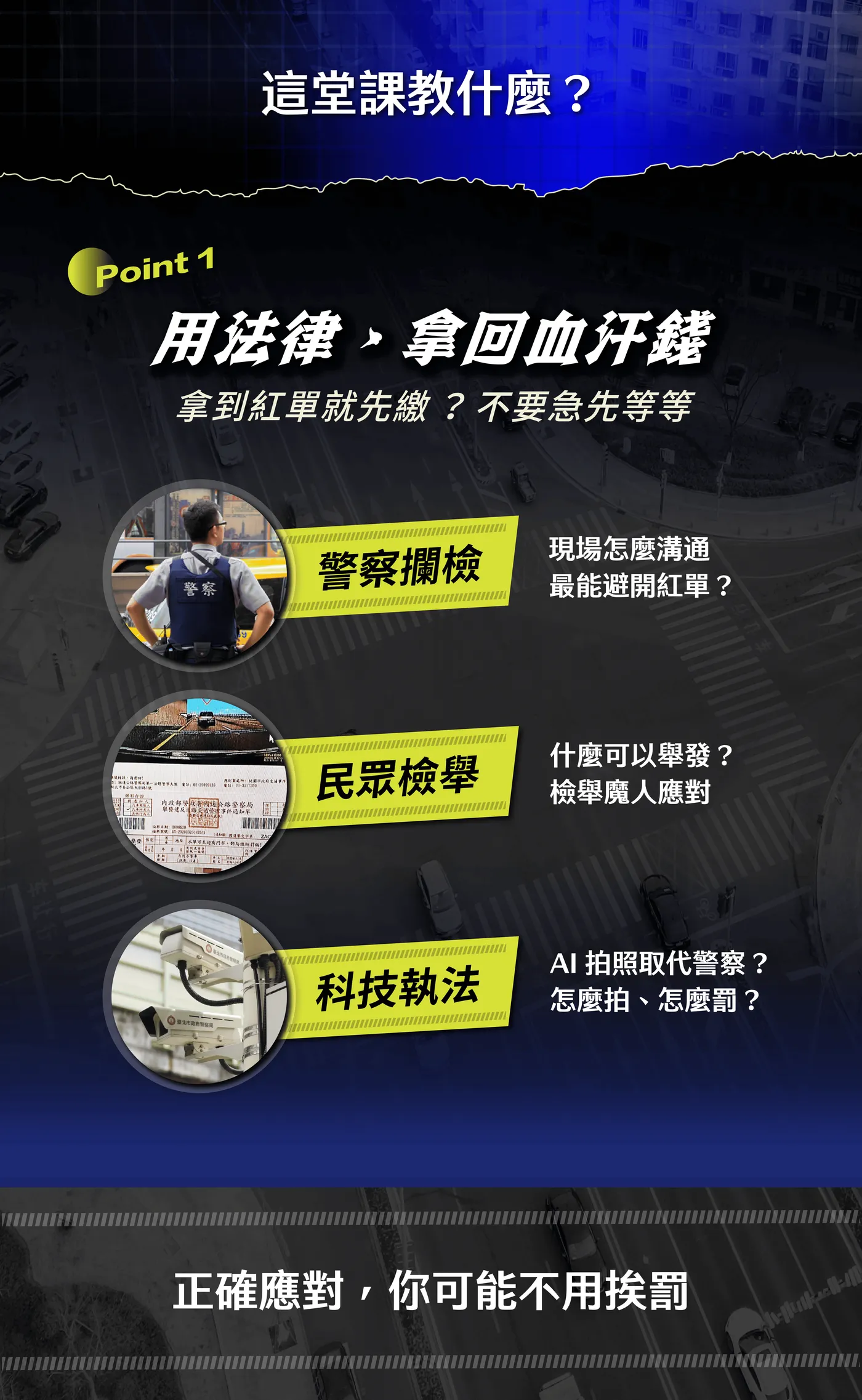 Point 1 用法律拿回血汗錢：攔檢・檢舉・科技執法