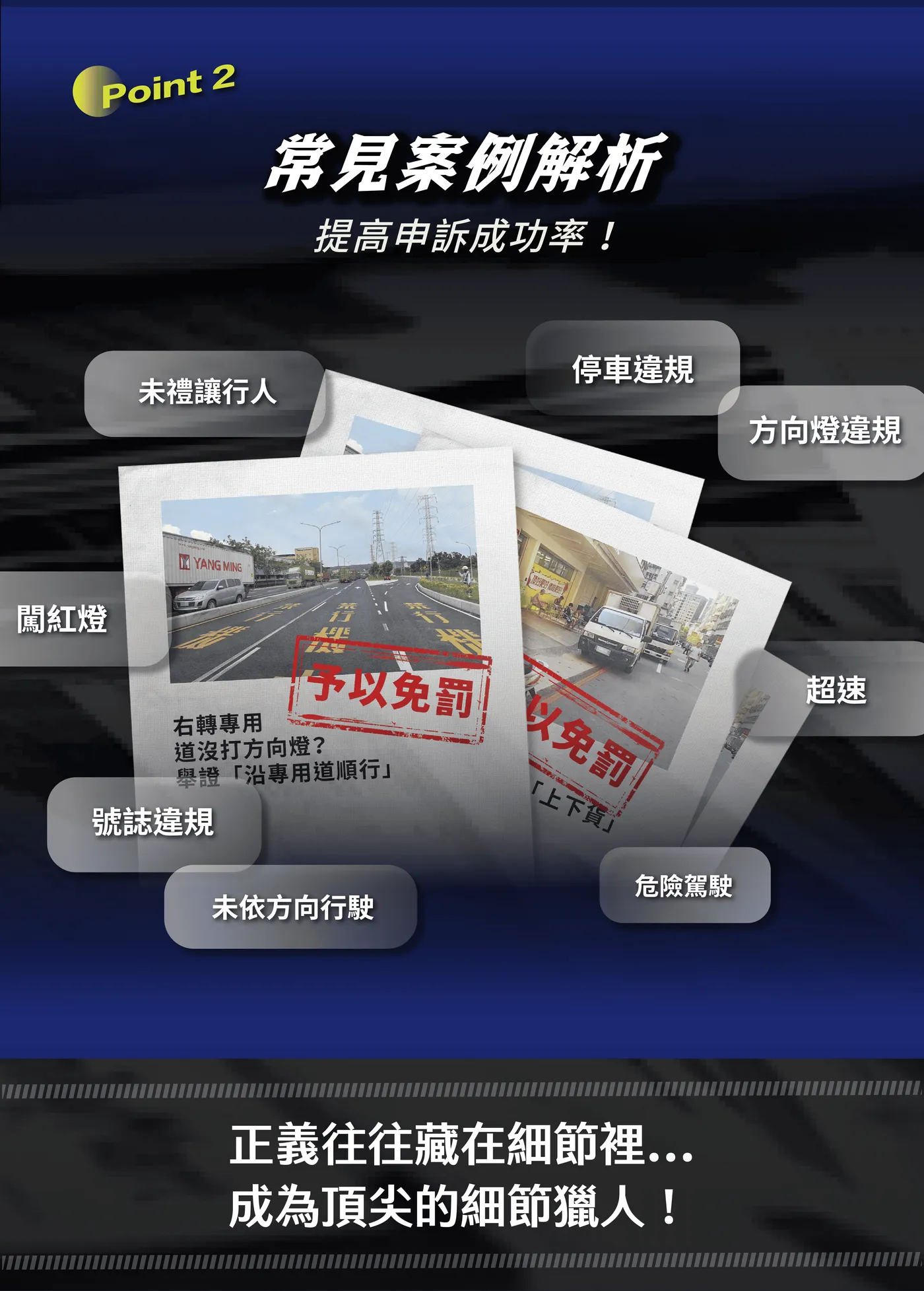 Point 2 常見案例解析，提高申訴成功率