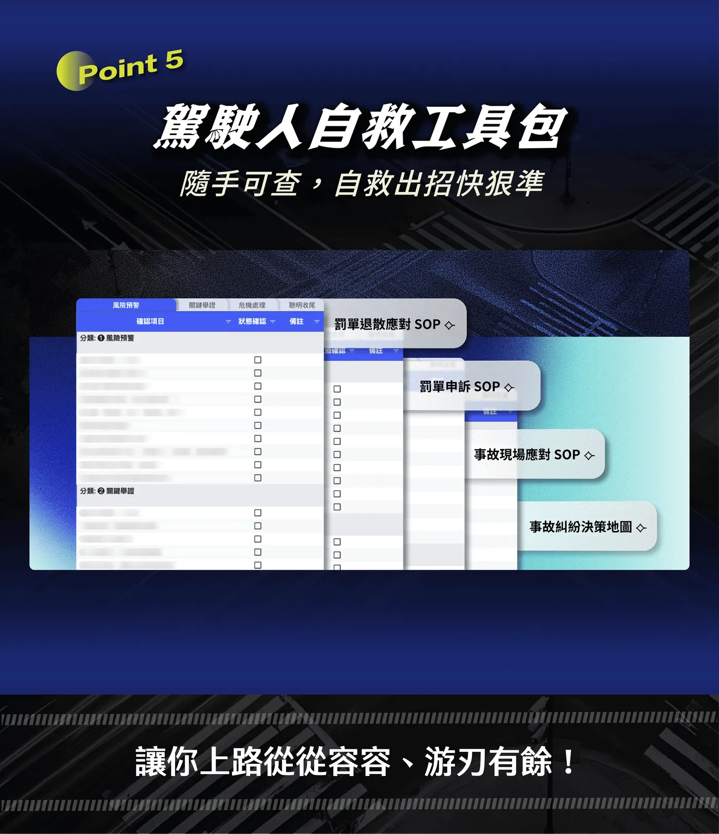 Point 5 駕駛人自救工具包