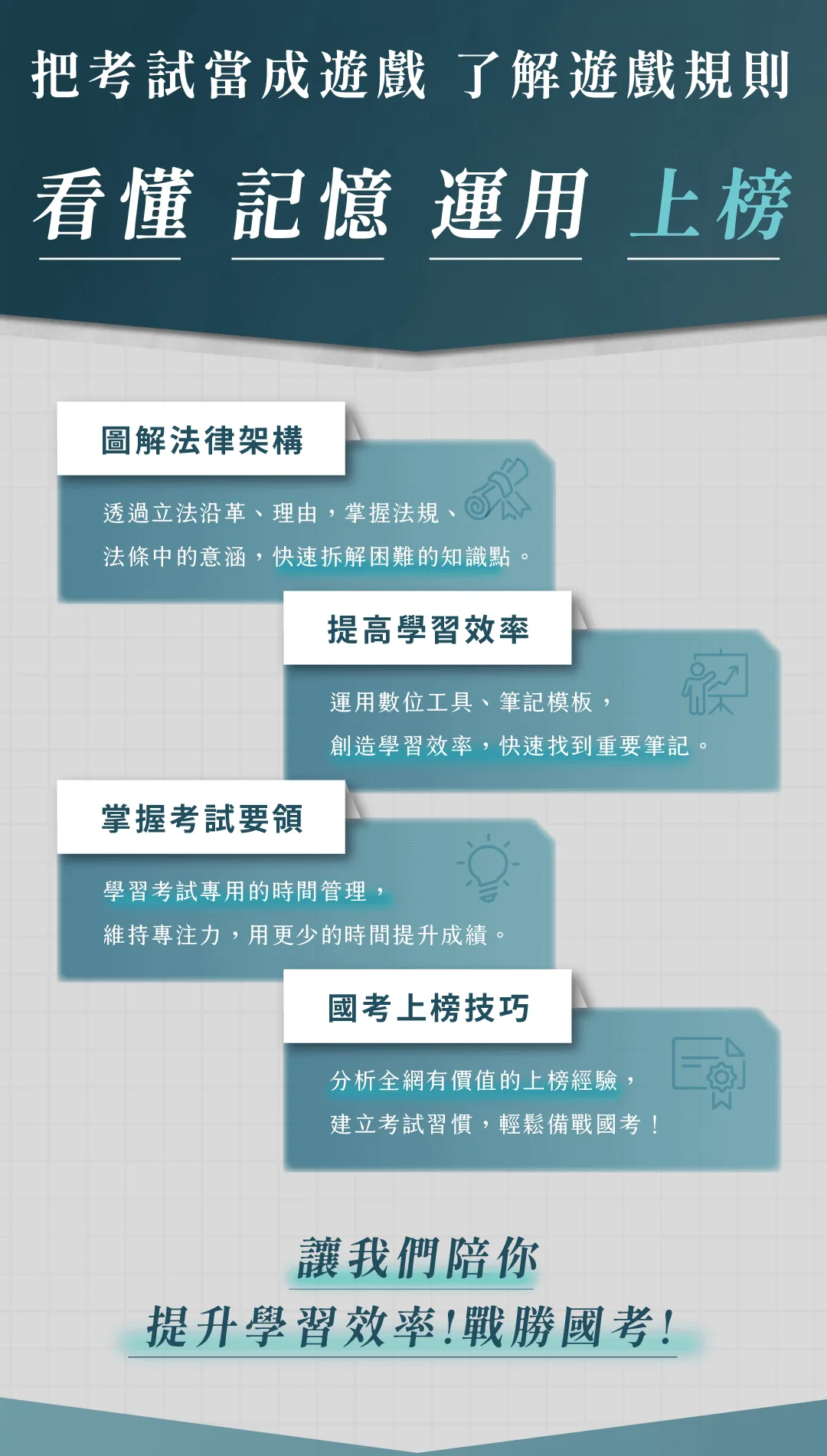 把考試當成遊戲了解遊戲規則：圖解法律架構、提高學習效率、掌握考試要領、國考上榜技巧